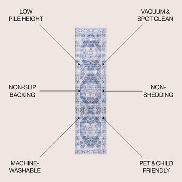 Alanya Ornate Medallion Washable Area Rug
